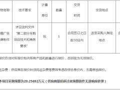 湖北省某部大棚广告标牌制作项目竞争性谈判公告