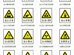 警告安全标识牌大全（图片展示）