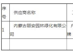 上海庙经济开发区敖镇综合产业园户外亮化广告牌工程项目成交公告