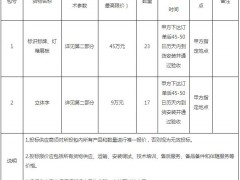 唐山市路南区某医院标识标牌、灯箱展板及立体字采购项目公开招标公告