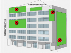 《烟台市户外广告和牌匾标识设置管理办法》于2023年1月1日起施行