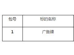 哈尔滨市延寿生态环境局秸秆禁烧路灯杆广告牌采购项目竞争性磋商