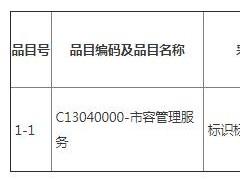 标识标牌制作服务采购项目公开招标招标公告