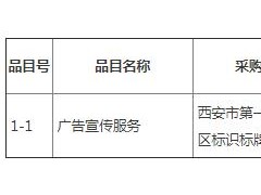 西安市第一医院新院区标识标牌采购项目竞争性磋商公告