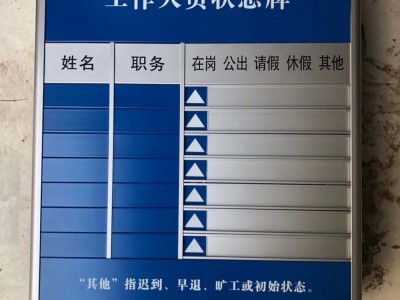 沈阳标牌厂家,专业制作门牌,金属腐蚀标牌,不锈钢腐蚀牌,铜牌图6