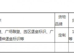 平潭职业中专学校雕塑标识标牌设施采购项目成交公告